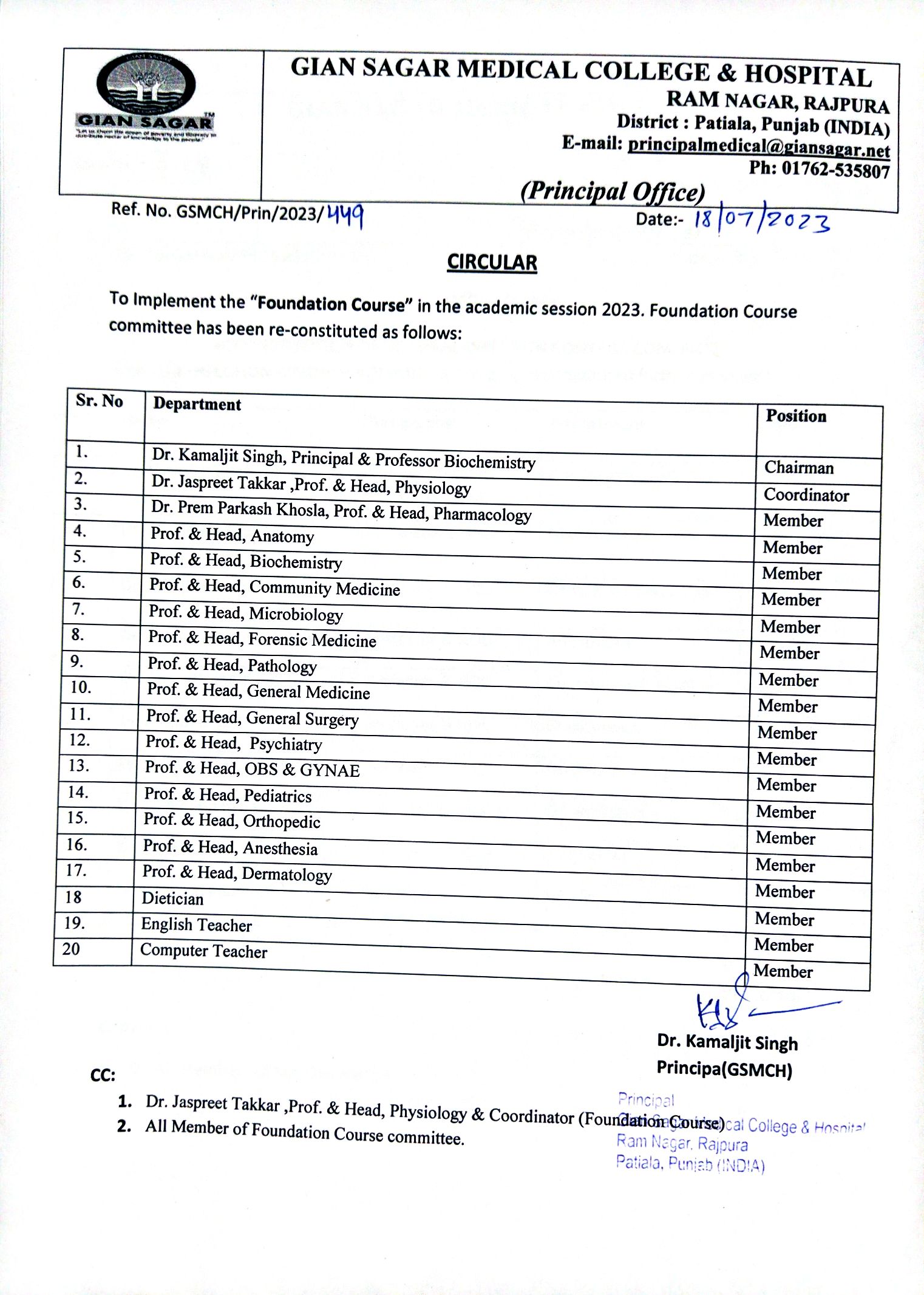 Gian sagar educational charitable trust
